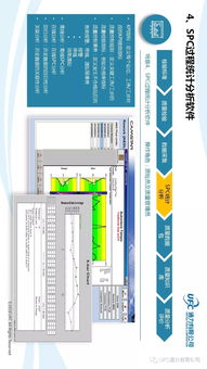 通力数字化智造 面向智能工厂的MES应用案例与计算机数字内容制作服务详解